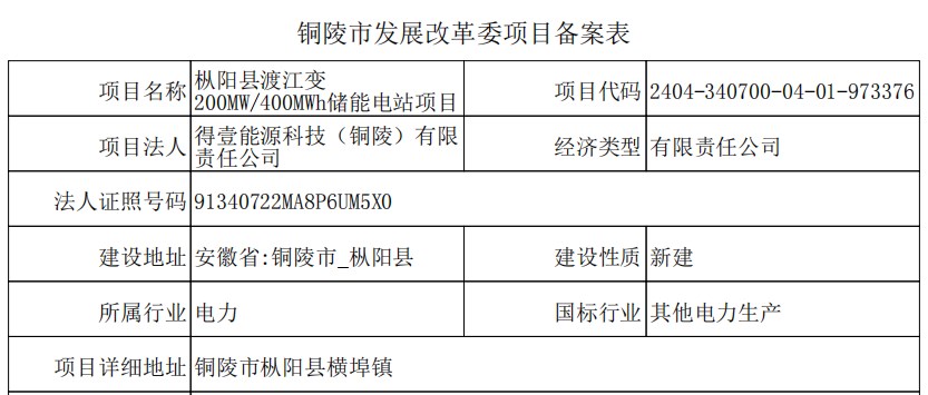 雷山县防疫检疫站最新招聘全解析